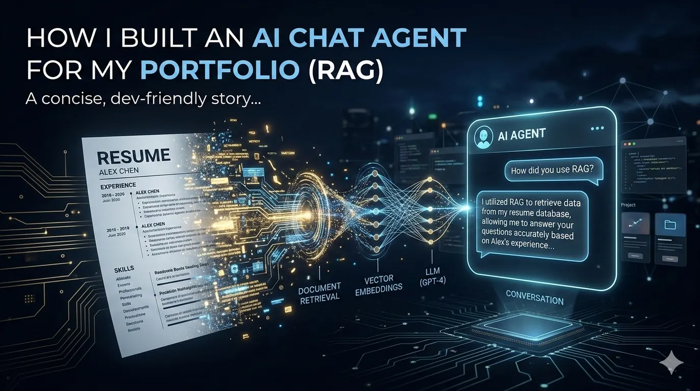 How I Built an AI Chat Agent for My Portfolio